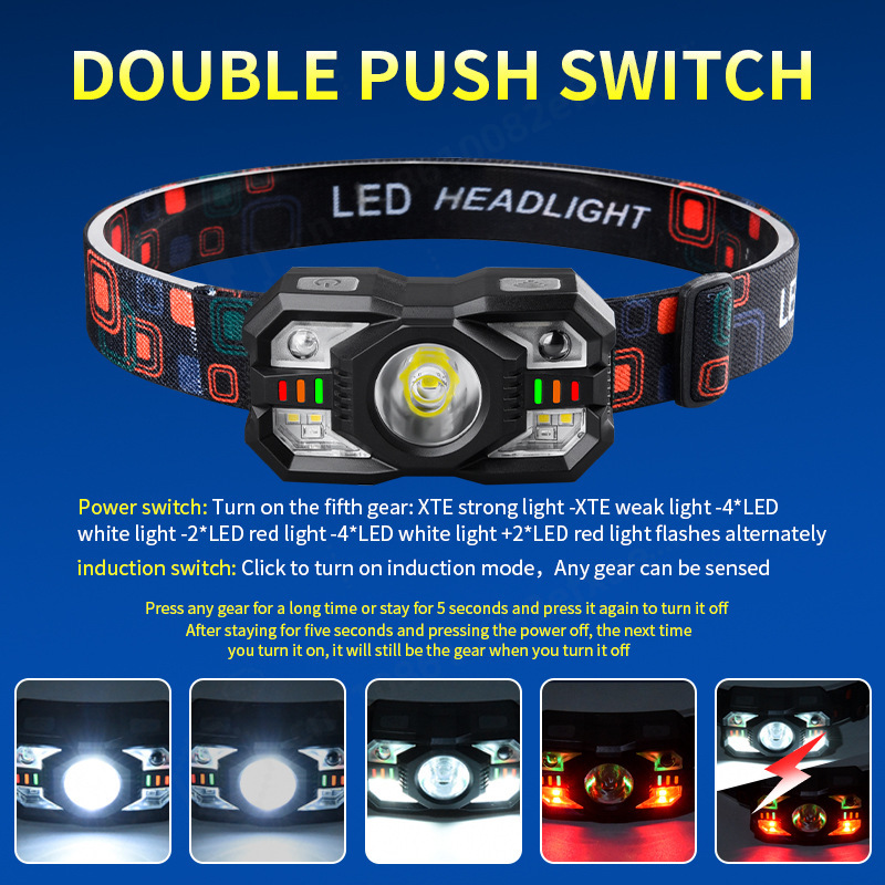 LED-Induktions-Stirnlampe, USB – Running Headlamp Bewertung und Preis