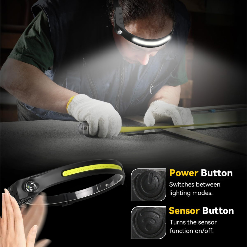 COB Sensor Industrielle LED Sc – Running Headlamp Bewertung und Preis